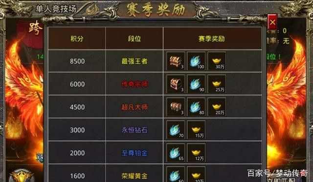 传奇中变刚开之手机版热血传奇什么职业好